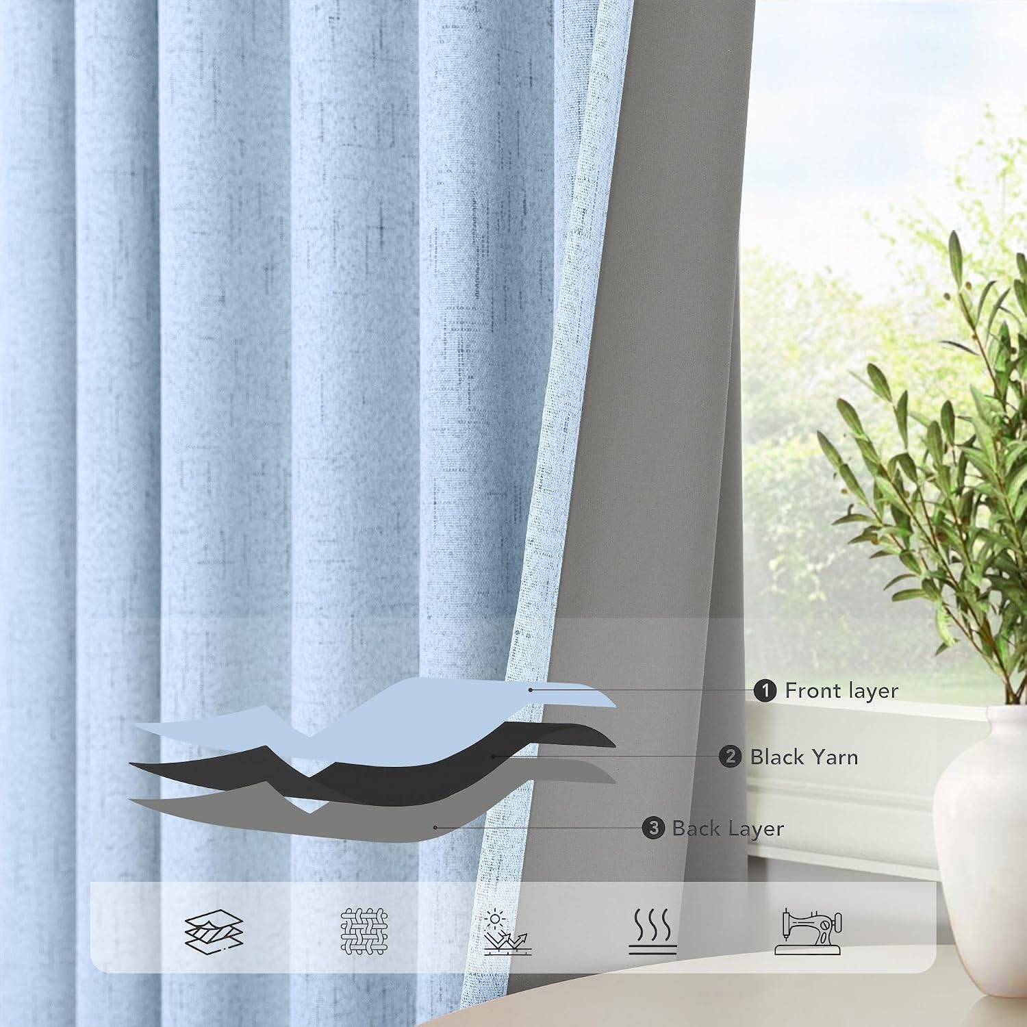 Pitalk Light Blue Black Out Curtains 96 Inches Long for Living Room 100% Blackout Linen Textured Thermal Window Treatments Grand Millenial…