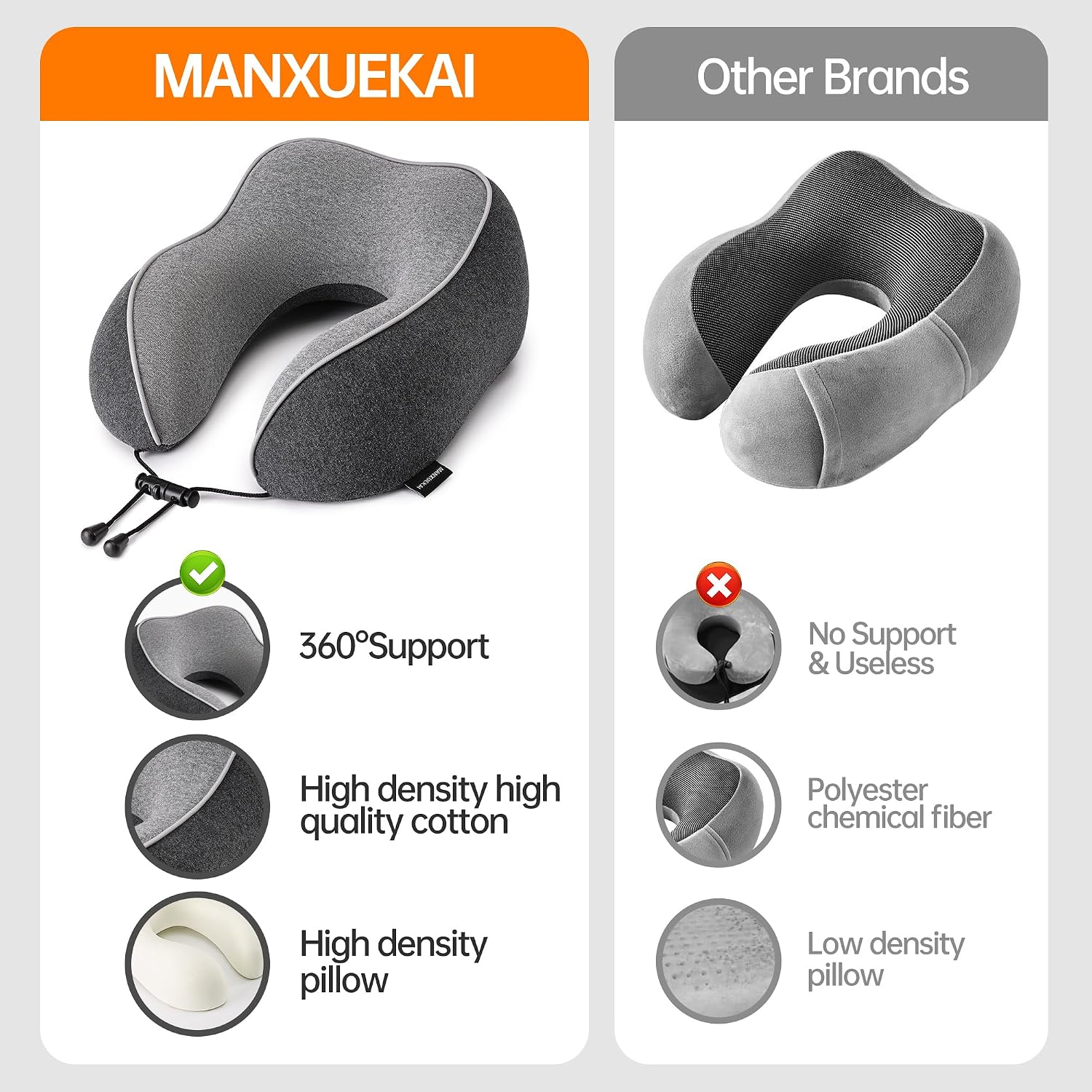 MANXUEKAI Travel Neck Pillow 100% Pure Memory Foam Travel Pillow for Sleeping on Airplane, Car, Train, Bus, Office and Home Use, Washable…