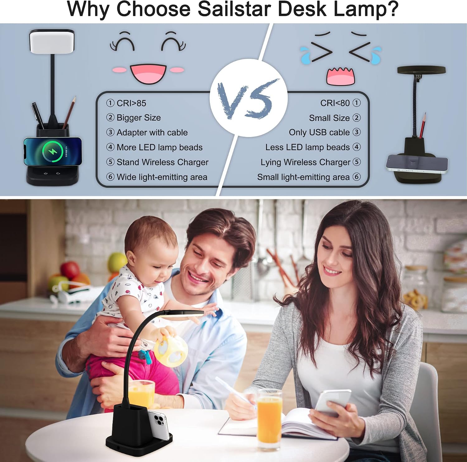 Desk Lamp, LED Desk Lamps for Home Office, Wireless Charger Small Desk Lamp with Pen Holder, 3 Color Modes, Dimmable, CRI 85, 800LM…