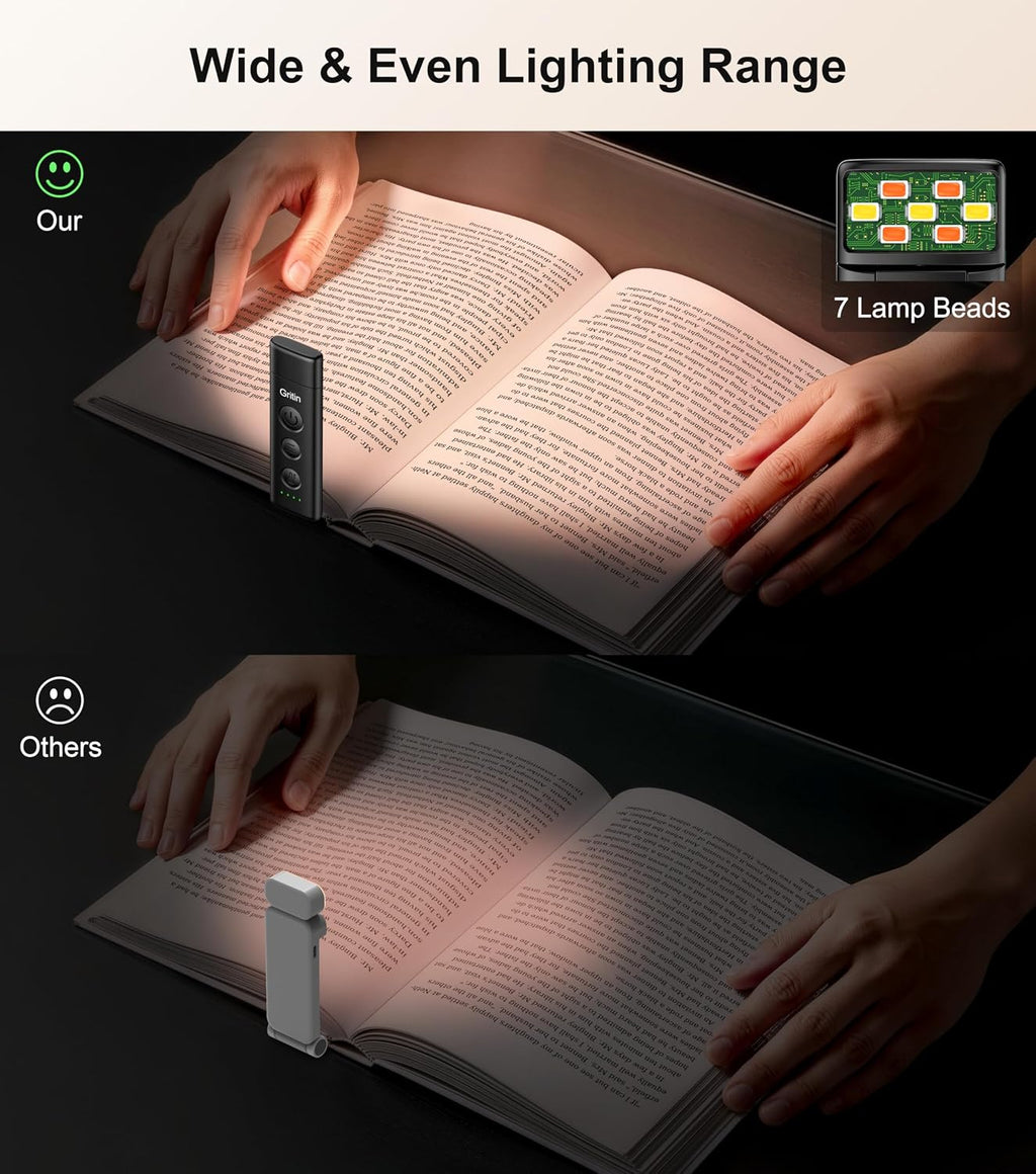 Gritin Book Light Rechargeable, Eye Caring 3-Color & 5-Brightness Clip on LED Reading Light for Books in Bed- Stepless Dimming, Long…