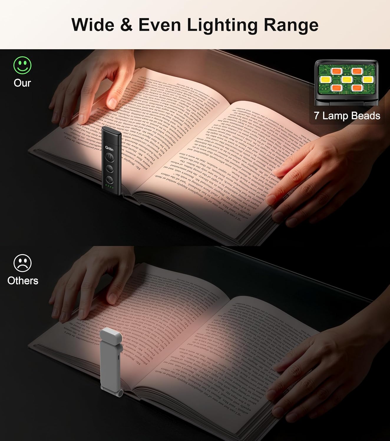 Gritin Book Light Rechargeable, Eye Caring 3-Color & 5-Brightness Clip on LED Reading Light for Books in Bed- Stepless Dimming, Long…