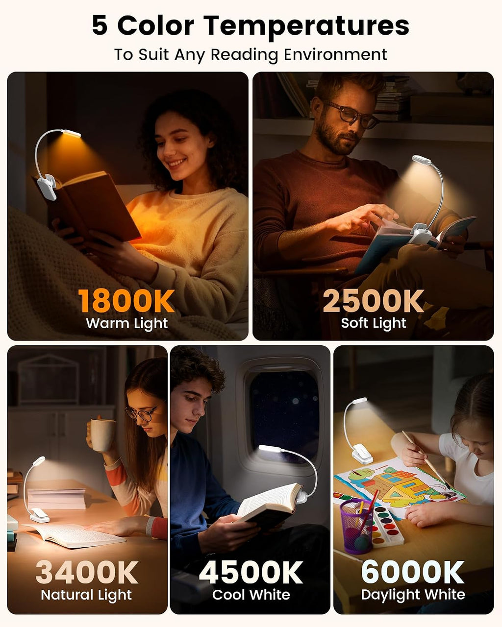 Glocusent 20 LED Reading Lights for Books in Bed, Eye Caring Reading Light, 5 Colors & 5 Brightness 3–100LM Dimmable, 1200mAh…