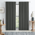 Keqiaosuocai Complete 100% Blackout Curtains, Energy Smart & Noise Reducing Drapes, Full Shading Panels for Bedroom, 84 Inches Drop(Dark Gr…
