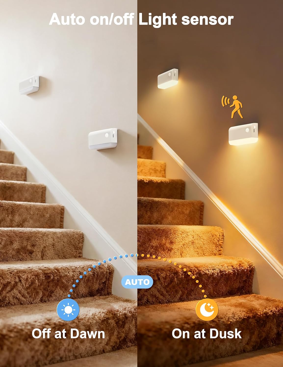 NIORSUN Motion Sensor Stair Lights Indoor, 8 Pack Rechargeable Wireless Step Lights with 3 Color Temperatures, 1200mAh Battery, Magnetic…