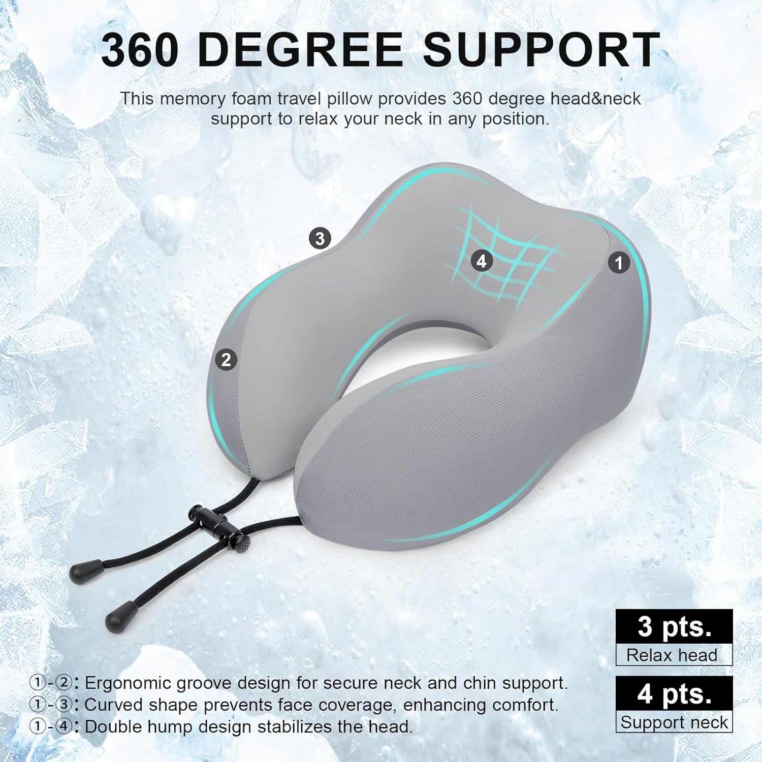 Urnexttour Travel Pillow for Airplane Memory Foam Neck Pillow, Soft & Support Travel Pillow for Travelling, Sleeping Rest, Car, Train and H…