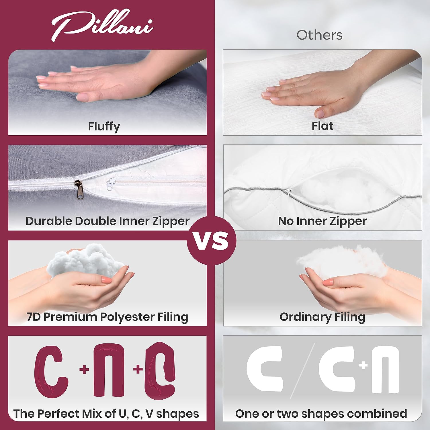 Pillani Pregnancy Pillows for Sleeping - V C U Shaped 57inch Full Body Pillow with Removable Washable Cover, Cooling Maternity Pillow for P…