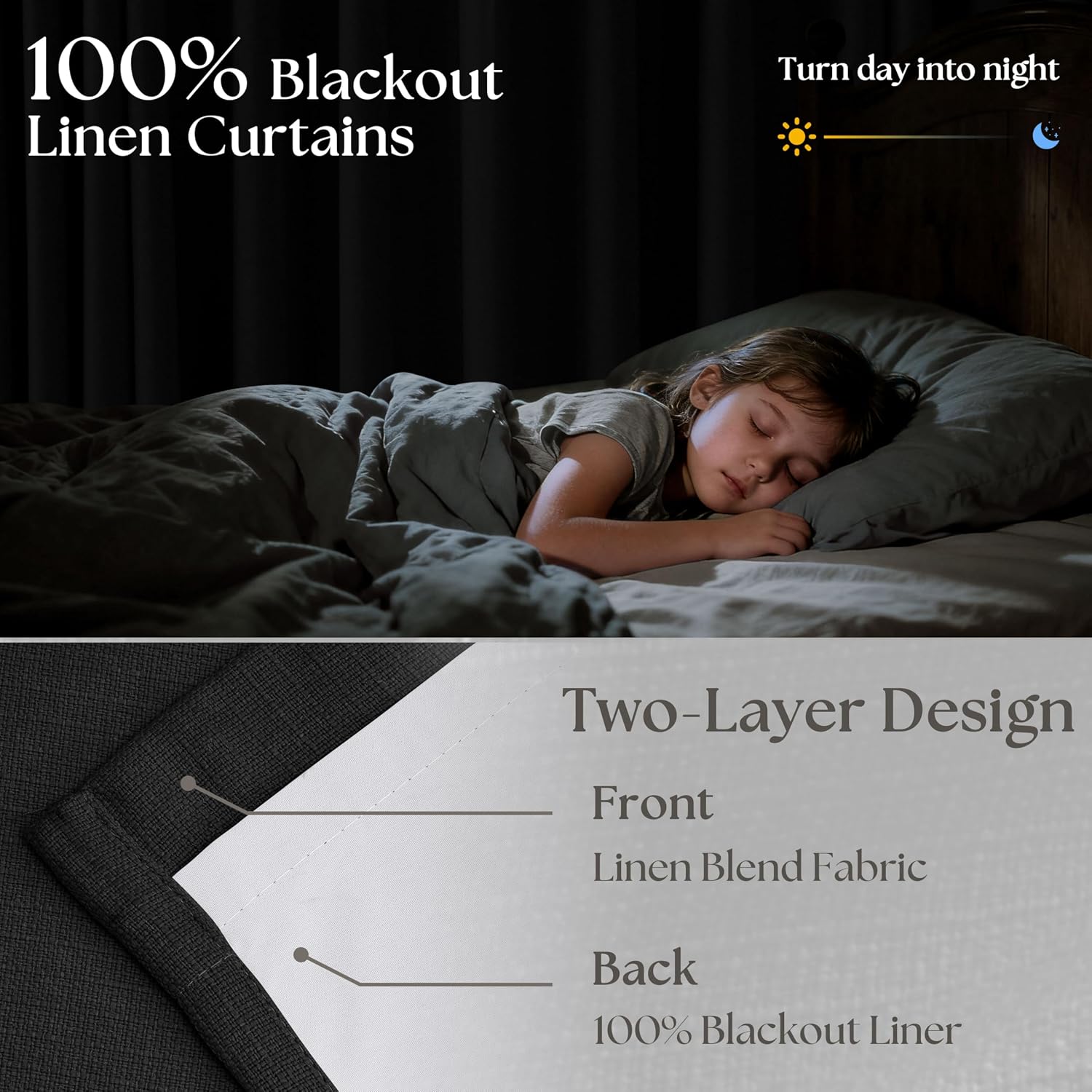Twodrapes Black 96 Inch Blackout Pinch Pleated Curtains 2 Panel Set for Living Room Darkening Thick Linen Textured 100% Black Out Drapes 96…