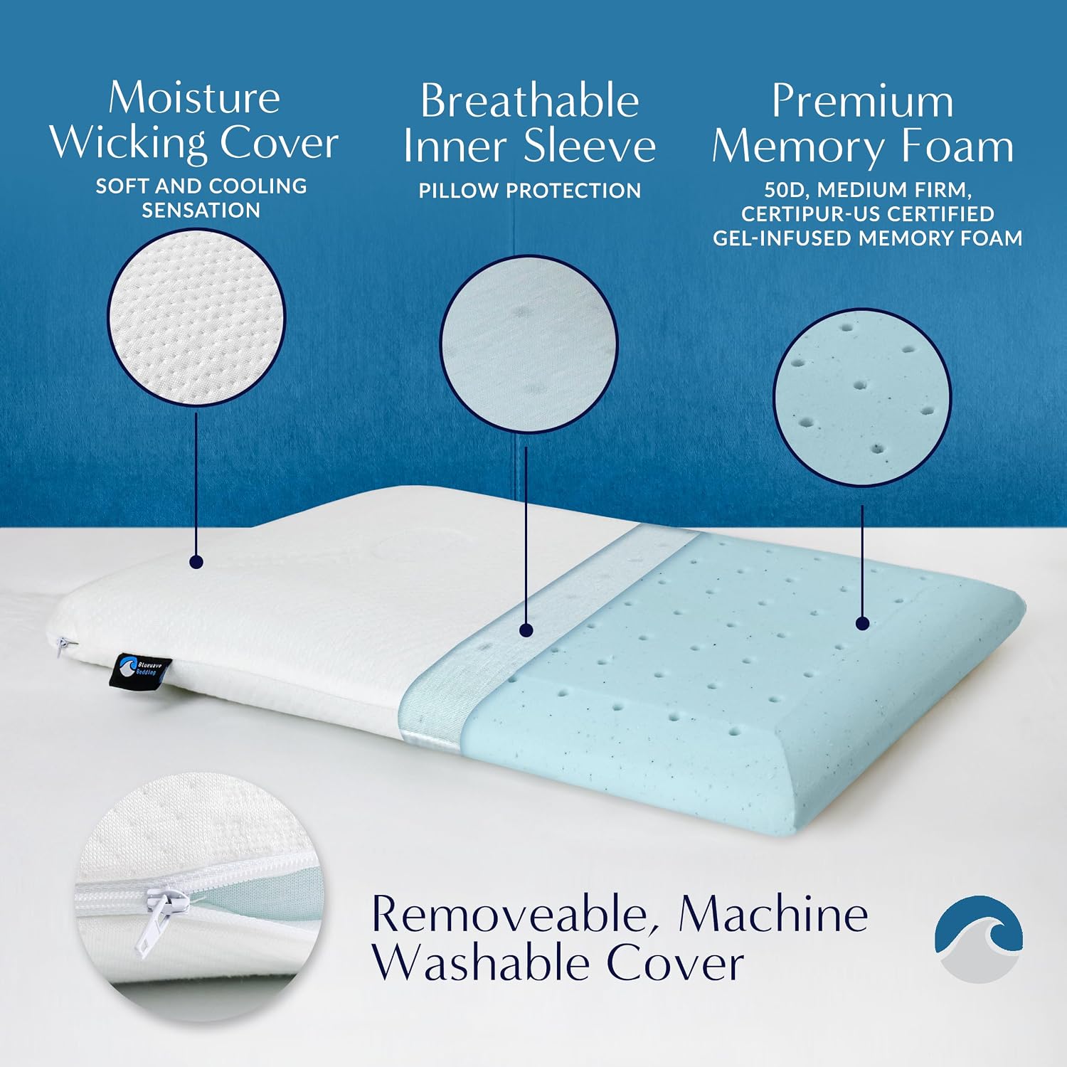 BluewaveBedding Bluewave Bedding Extra Gel Memory Foam Pillow for Stomach and Back Sleepers - Thin, Flat, and Low Profile Design for D…