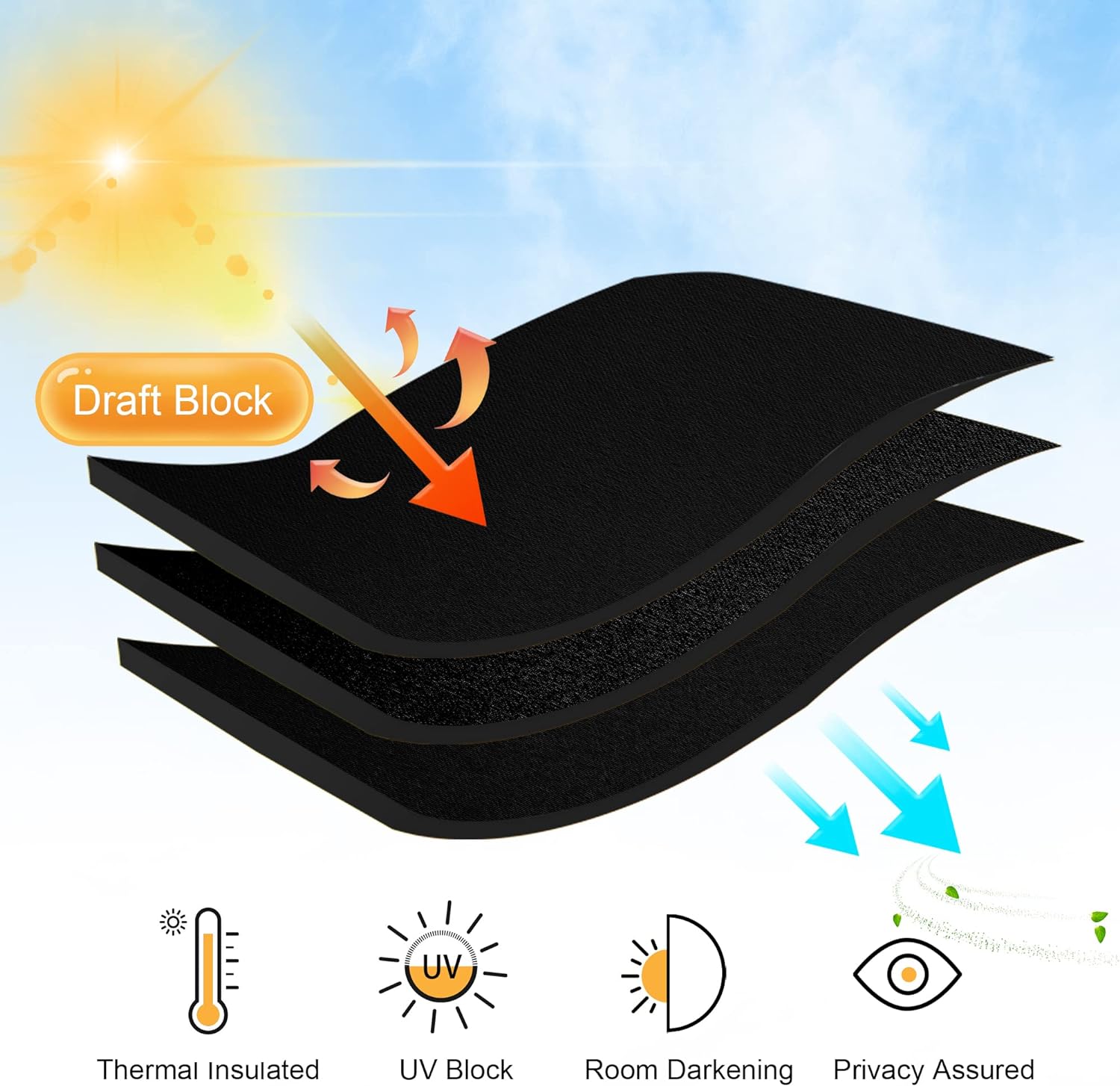 RYB HOME Bedroom Blackout Curtains - Black Curtains Solar Light Block Insulated Drapes Energy Saving for Bedroom Dining Living Room, 42 x…
