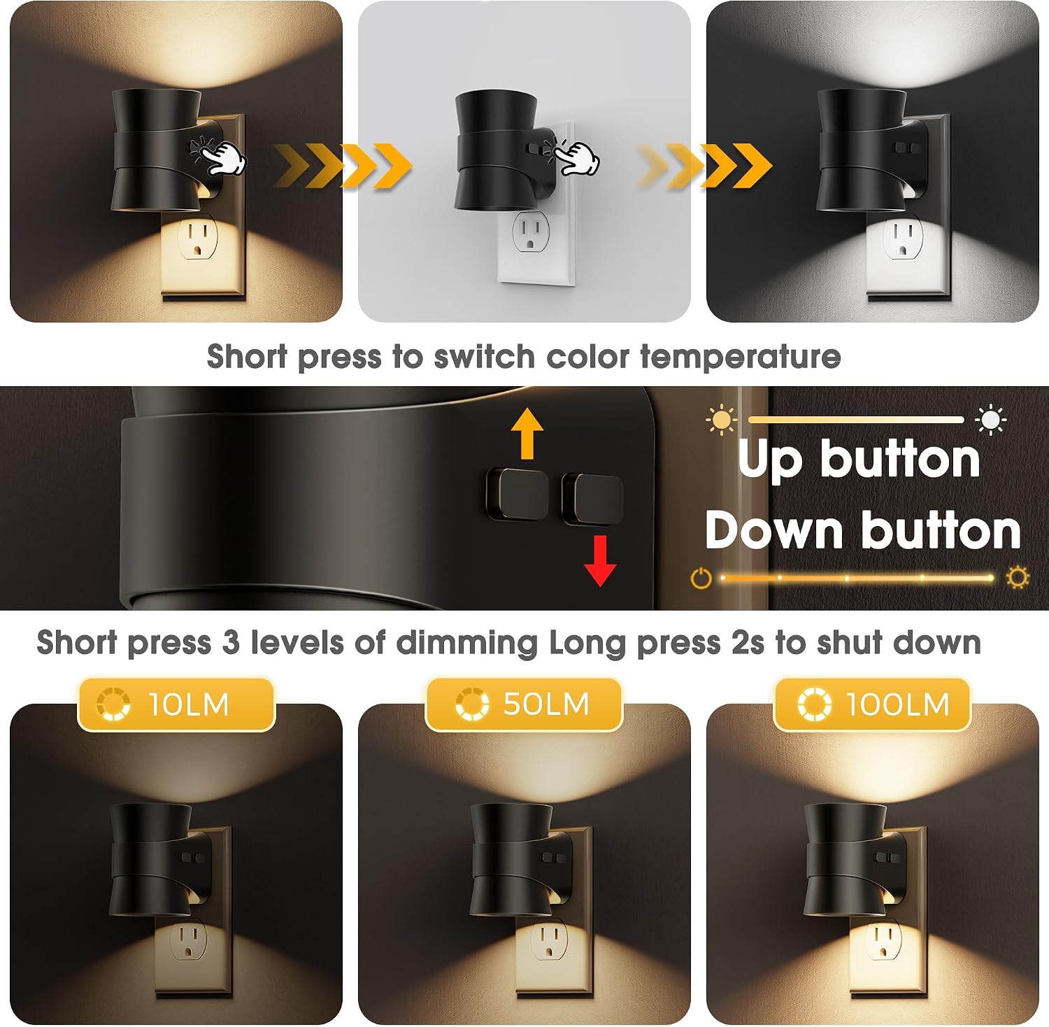 L LOHAS LED Dimmable Night Light, 3CCT Adjustable Color & Brightness, Night Lights Plug into Wall, Versatile for Living Room, Kitchen…