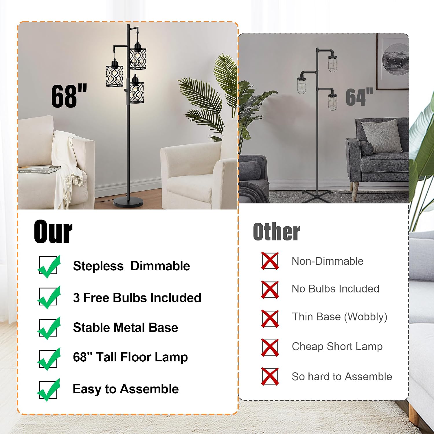 ROTTOGOON Dimmable Farmhouse Floor Lamp, Industrial Floor Lamp for Living Room with 3 X 6W LED Bulbs, 3 Light Rustic Standing Tall Lamp…