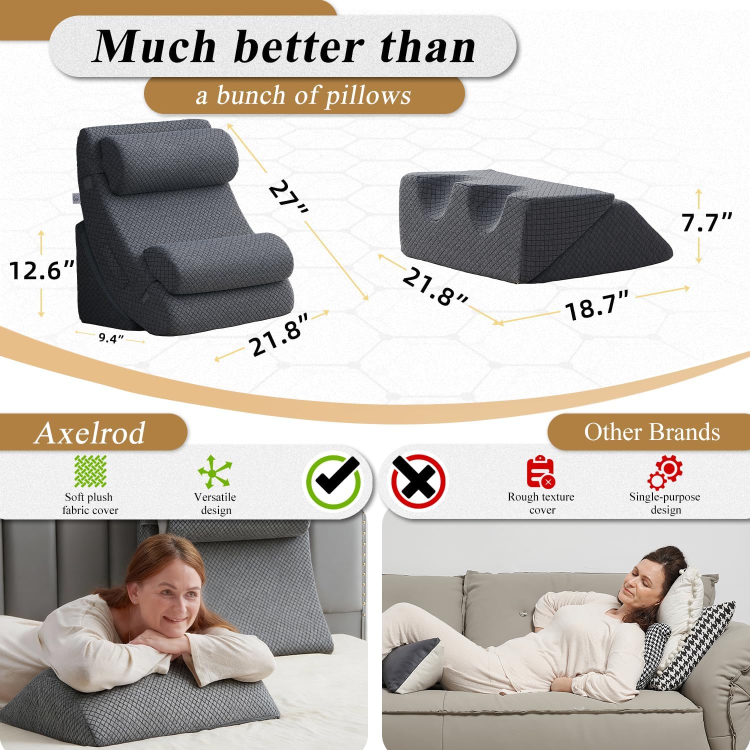 Axelrod 6PCS Orthopedic Bed Wedge Pillow Set, Post Surgery Foam for Back, Neck and Leg Comfortable & Adjustable Pillows- Anti Snoring, Hear…