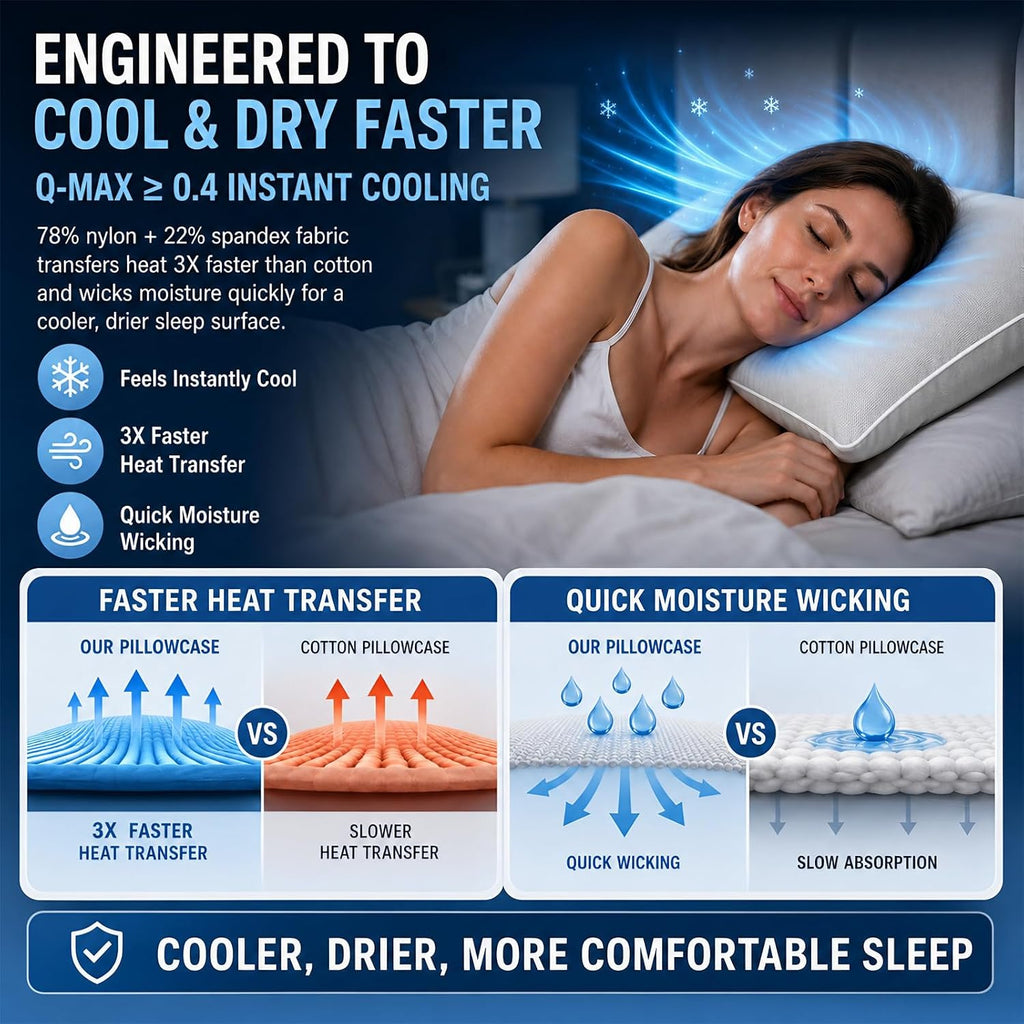 Cieltown Cooling Pillow Cases for Hot-Sleepers: Q-Max ≥0.4 Nylon Spandex Cool-to-Touch for Night Sweats - Waffle Weave for Dry & Com…