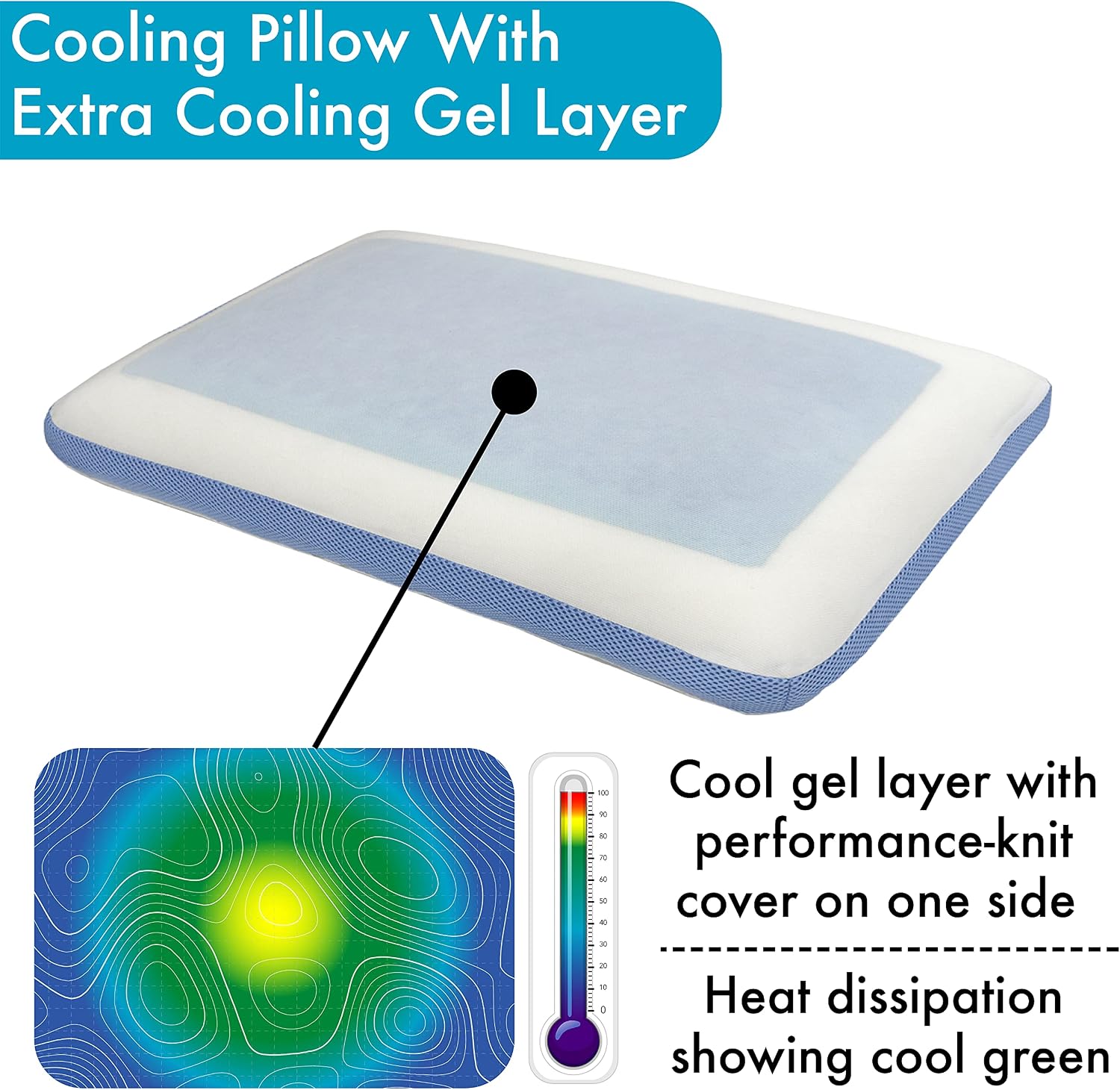 Comfythomegoods Cervical Pillow Cooling Orthopedic Memory Foam Pillows for Back Stomach Side Sleeper - Sleeping Travel Neck Gusseted Bed Pi…