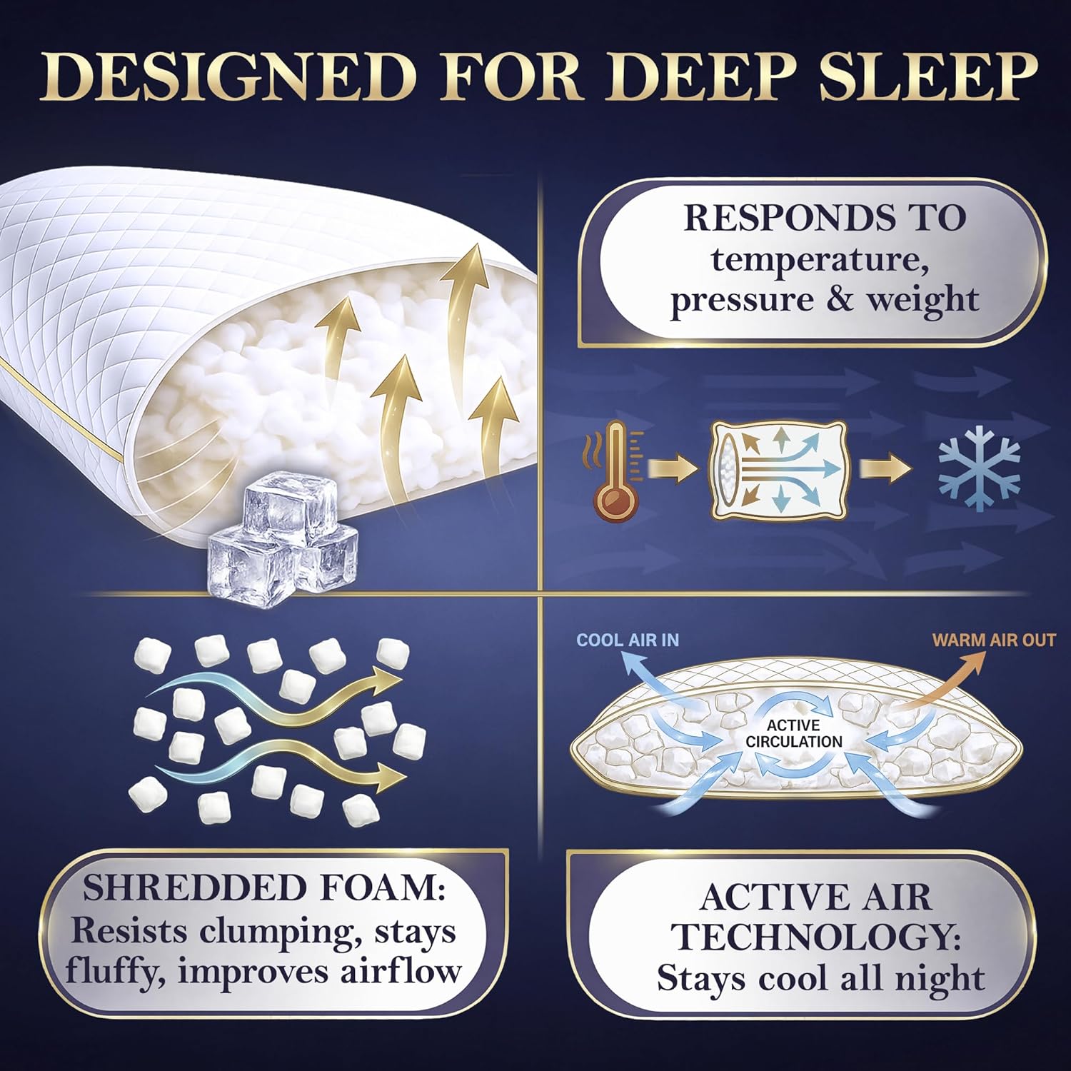 Royaltherapy Royal relaxation 2-Pack King Size Pillows, Shredded Memory Foam Pillow - Bed Pillow, Hypoallergenic Bamboo-Derived Rayon…