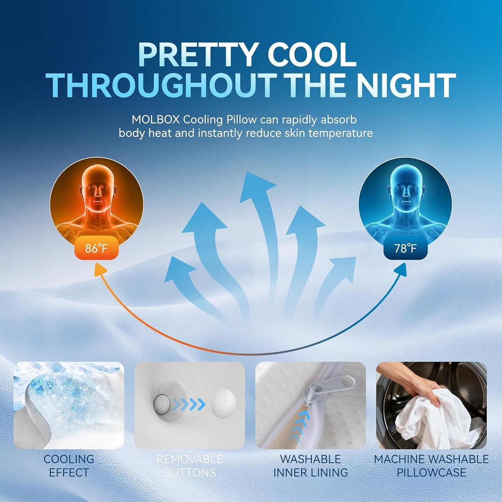 MOLBOX Cervical Neck Pillow for Neck Pain, Ergonomic Memory Foam for Side & Back Sleepers White