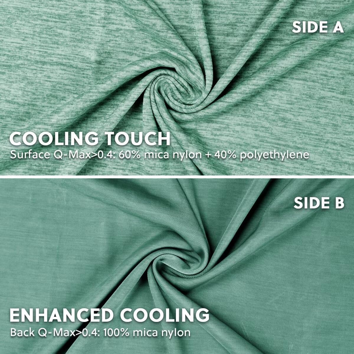 Homfine Cooling Pillowcase Body Size - Double Side Q-Max 0.439 Cooling Fiber for Pillow Protector, Breathable Long Cold Pillow Cover for Ho…