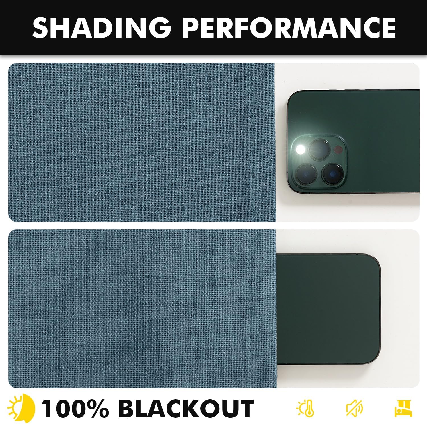 Miulee 100% Blackout Linen Curtains for Bedroom, Stone Blue Solid Luxury Decor Thermal Insulation Room Darkening Drapes for Living Room Nur…