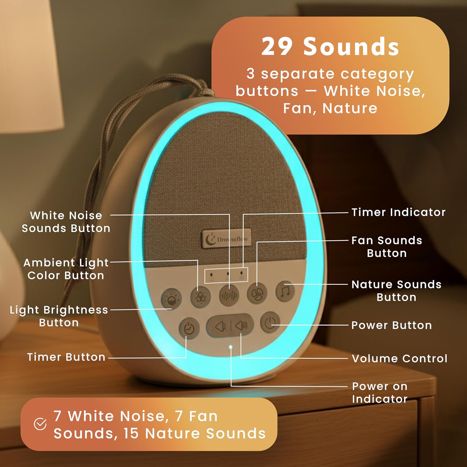 White Noise Sound Machine for Sleep, 29 Non-Looping Sleep Sounds, 7-Color Nightlight, 4 Timers, Memory, USB-C Charging, Hanging Rope for…
