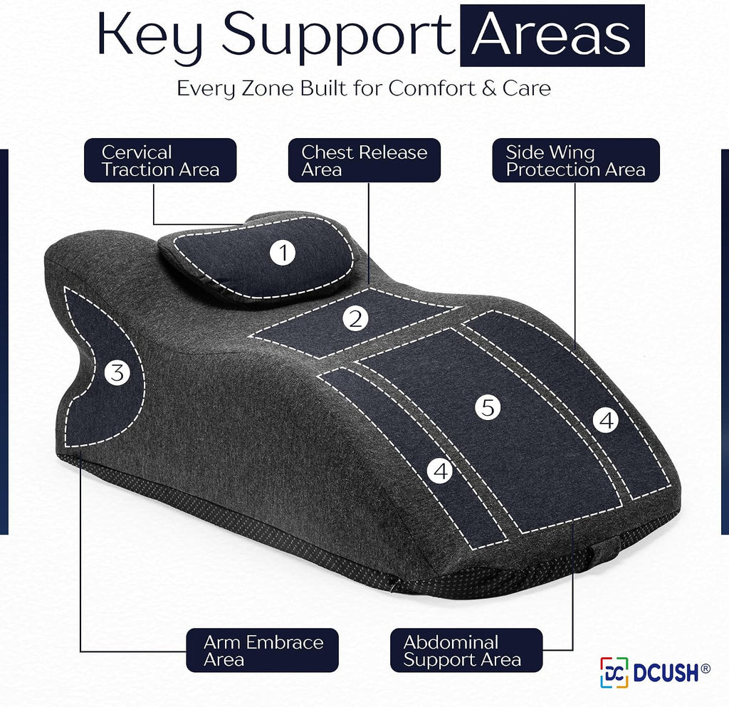 Ergonomic Contoured Memory Foam Pillow with Removable Headrest, 27° Angled Support for Neck and Waist, Massages, Reading, Relaxing & Leg…