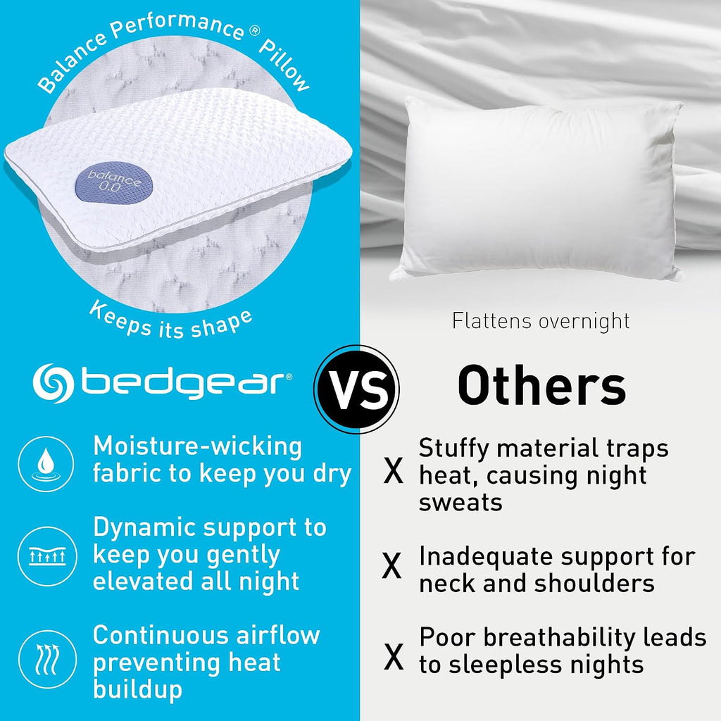 Bedgear Balance Performance Pillow – 0.0 - Moisture Wicking Bed Pillow for All Sleep Positions - Medium Firmness Bed Pillow - Washable…