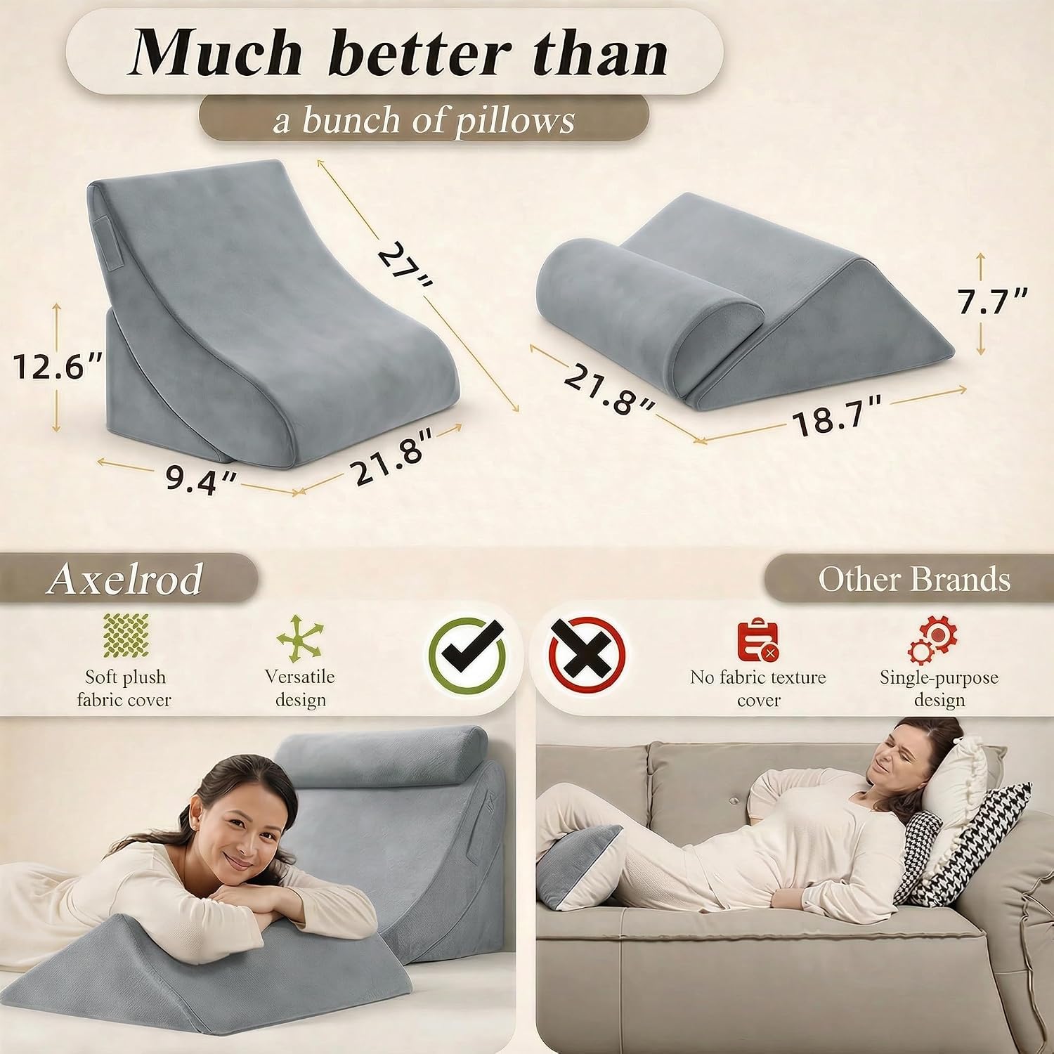 Axelrod Orthopedic Bed Wedge Pillow Set, Post Surgery Foam for Back, Neck and Leg Comfortable & Adjustable Ortho Pillows- Anti Snoring, Hea…