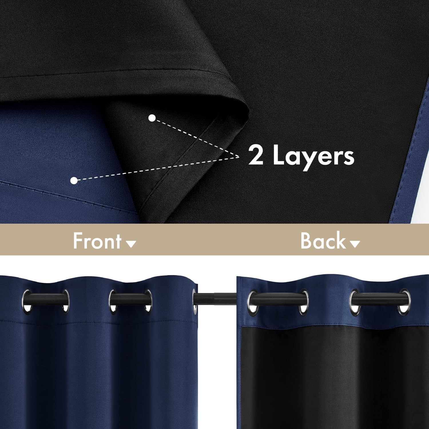 Miulee Navy Blue 100% Blackout Curtains for Bedroom 54 Inch Length, 2 Thick Layers Thermal Insulated Short Window Curtains with Black Liner…