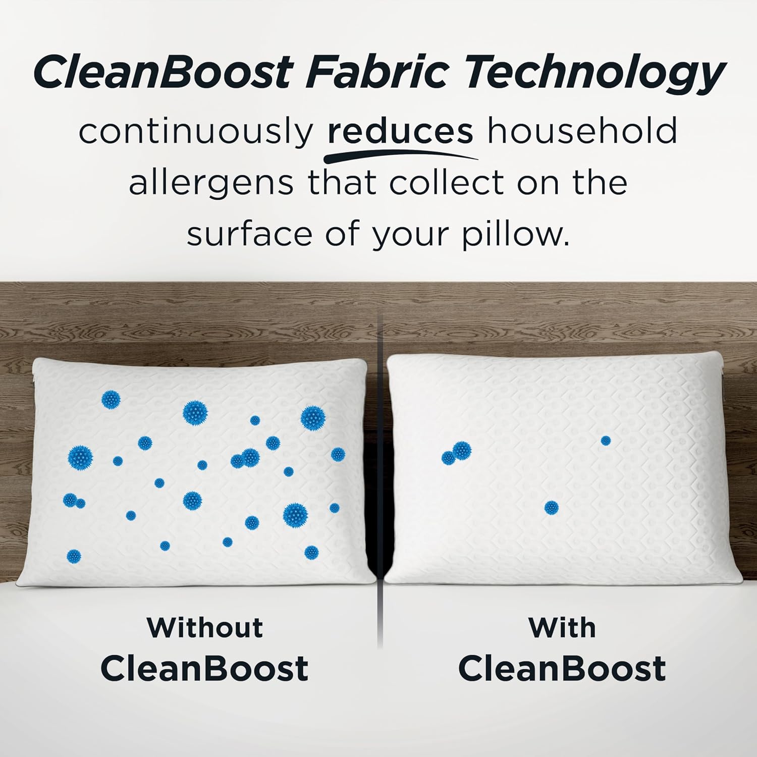 AllerEase Platinum 2-in-1 Adjustable Pillow, CleanBoost Allergen Barrier, Extra Fill, Standard/Queen - 2 Pack 2 Pack White