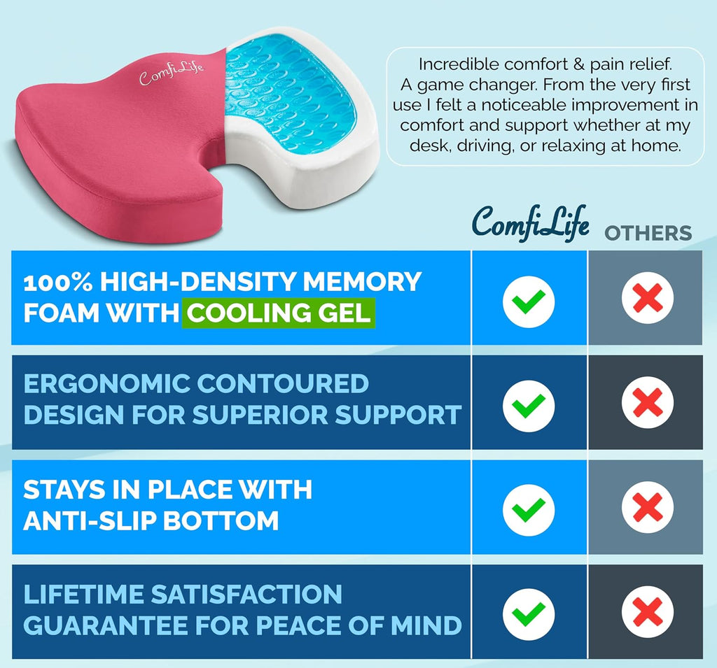 ComfiLife Gel & Memory Foam Seat Cushion – Office Chair Cushion, Car Seat Cushion – Chair Cushions for Back & Sciatica – Seat Cushions for…