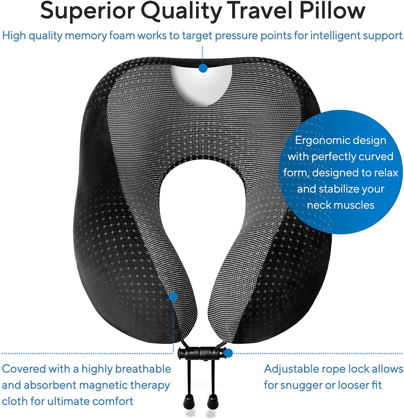 Proglobe Travel Blanket Luxury Travel Set - Ergonomic Airplane Neck Pillow 100% Pure Memory Foam and Super Soft Fleece Blanket - Premium…
