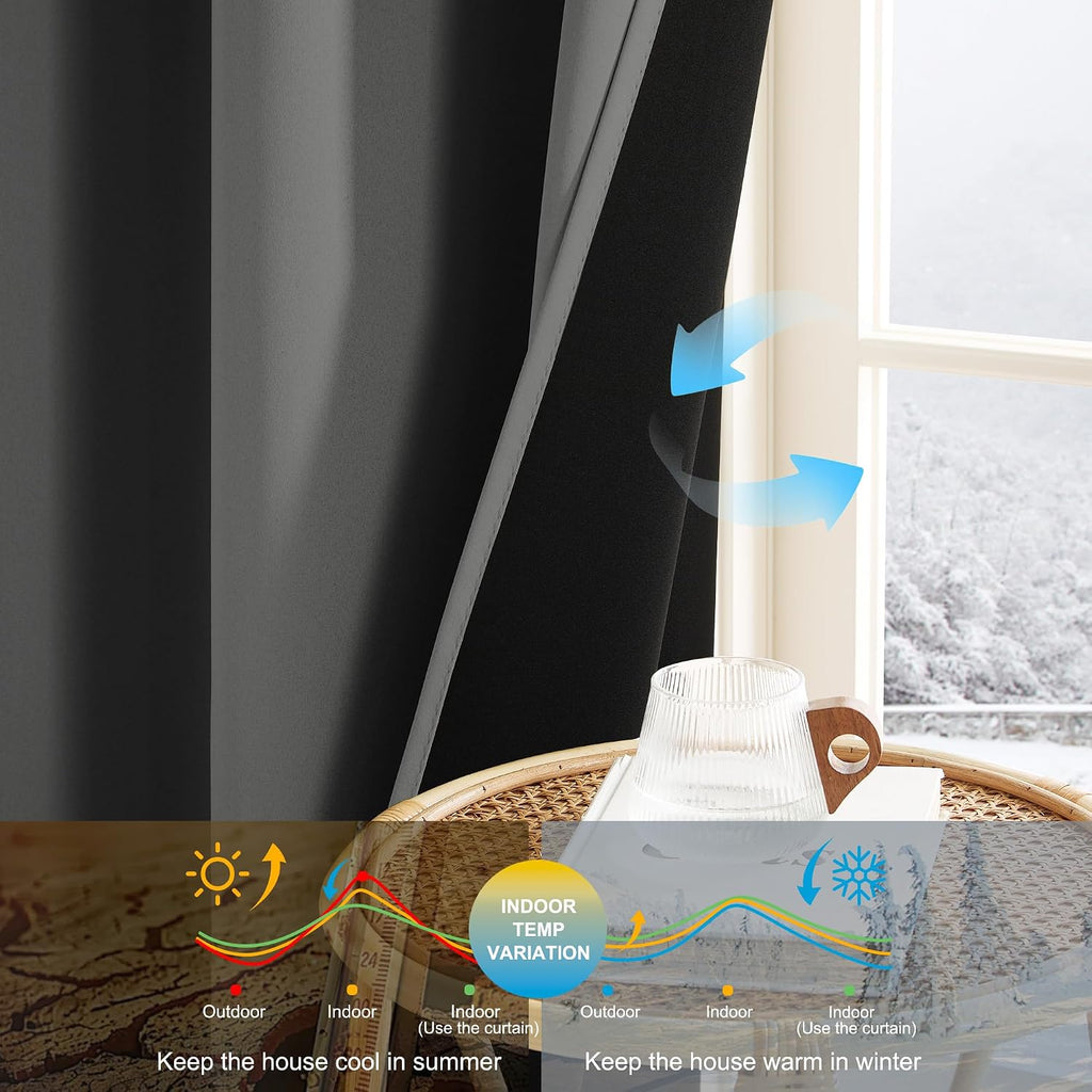 NICETOWN 100% Blackout Window Curtains 72 inches Long 2 Panels Set, Thermal Insulated Grommet Drapes, Room Darkening Curtain for Bedroom…