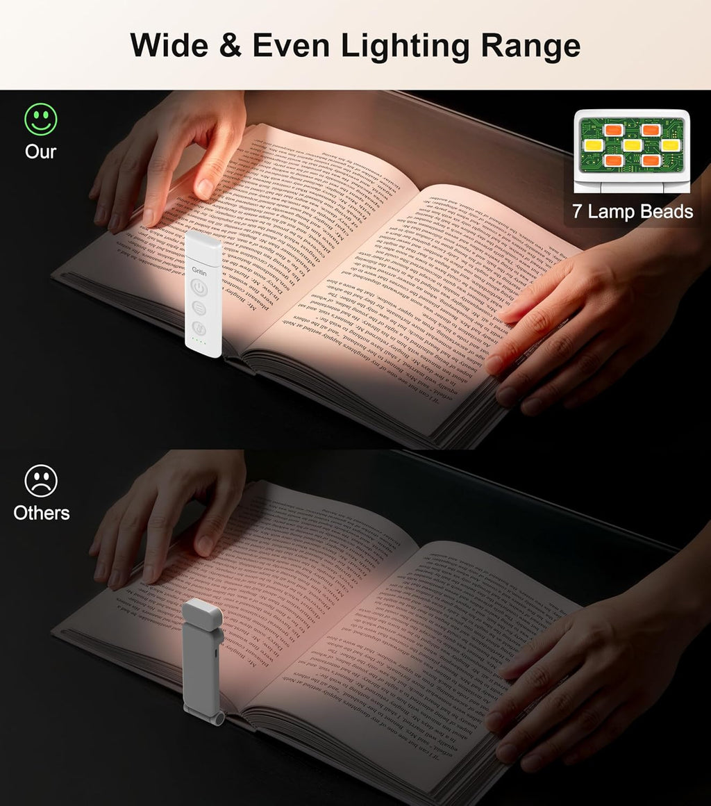 Gritin Book Light Rechargeable, Eye Caring 3-Color & 5-Brightness Clip on LED Reading Light for Books in Bed- Stepless Dimming, Long…