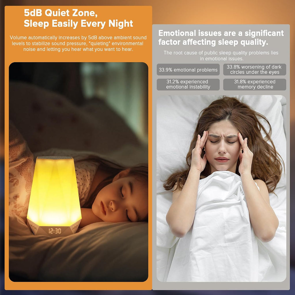 TfruKiet Sleep Sound Machines, White Noise Machine for Baby Sleeping with Night Light, Portable Sound Machine with 32 Soothing Sounds, 8 Nig…