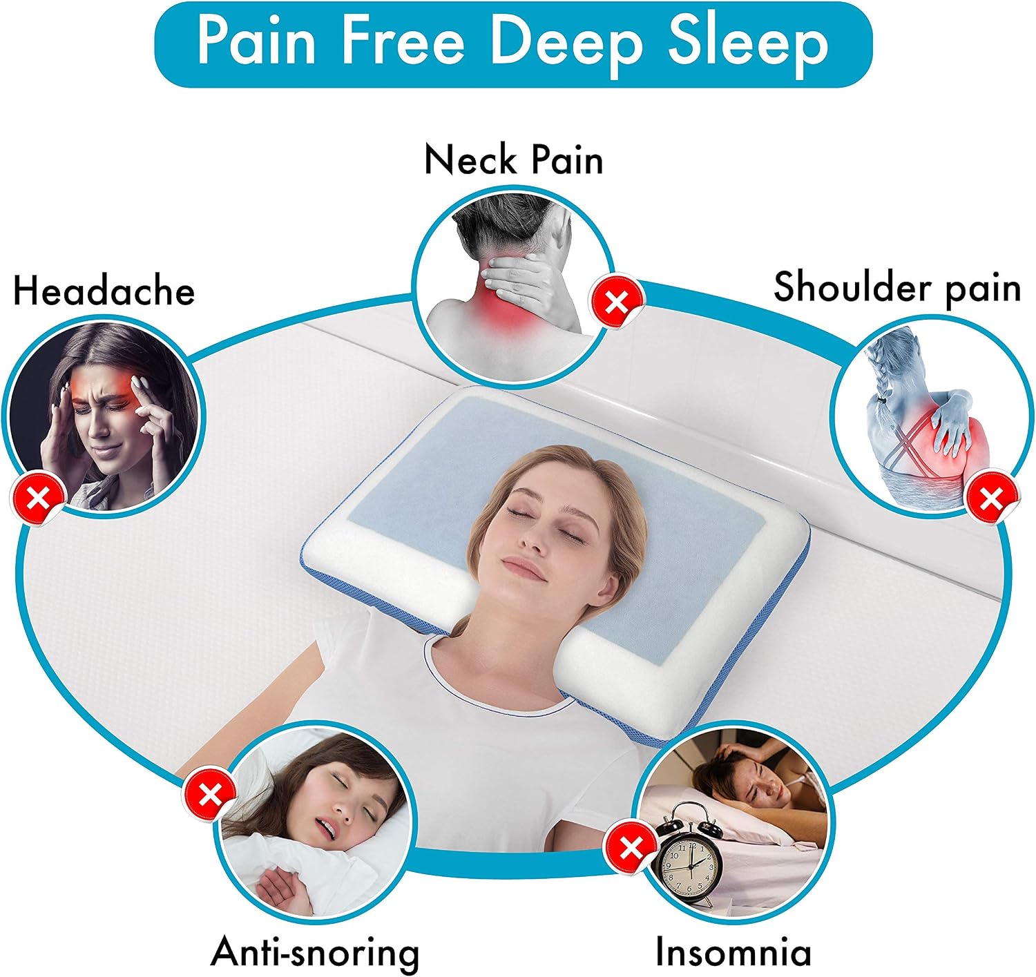Comfythomegoods Cervical Pillow Cooling Orthopedic Memory Foam Pillows for Back Stomach Side Sleeper - Sleeping Travel Neck Gusseted Bed Pi…