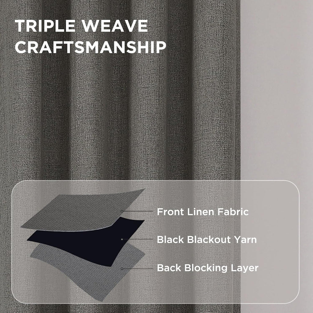 Cucraf 100% Blackout Curtains 63 inches Length 2 Panels Set, Room Darkening Linen Textured Curtain Grommet for Bedroom Living Room, Light B…