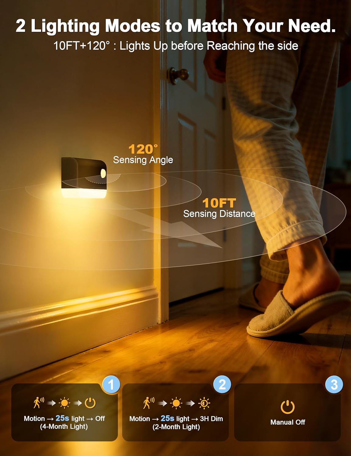 VOLISUN Motion Sensor Night Light, Rechargeable Stair Lights Indoor, Battery Operated Night Light for Hallway, Stairway, Bathroom…