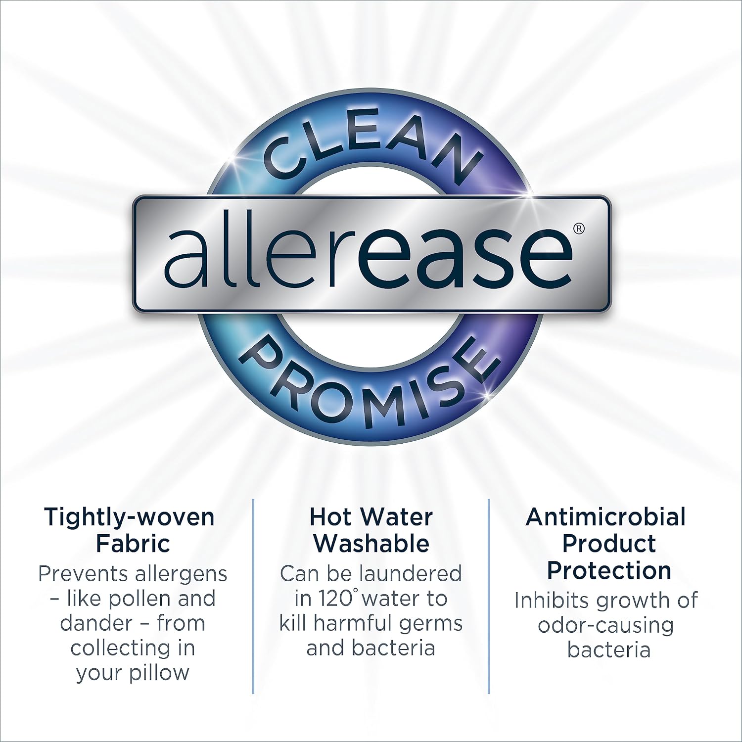 AllerEase Platinum Allergy Defense Particles Proof Temperatur Balancing Luxurious Plush Fabric Machine Washable Durable Zippered Pillow Pro…