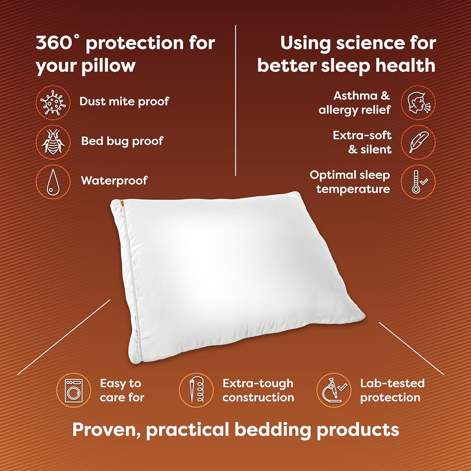 HOSPITOLOGY PRODUCTS Pillow Encasement- Zippered Bed Bug Dust Mite Proof Hypoallergenic - Sleep Defense System - King - Waterproof - Set…