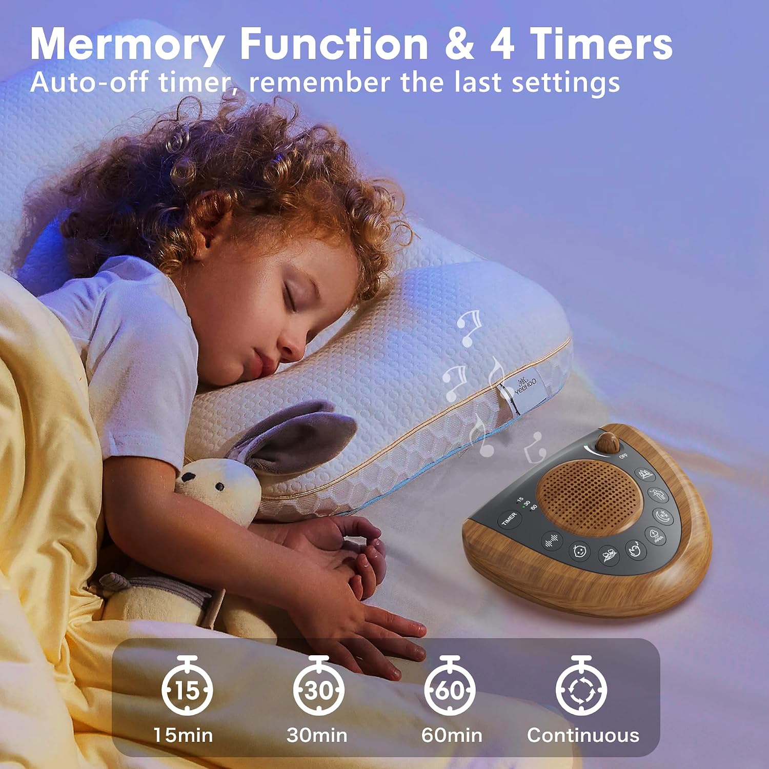 Raynic Noise Machine, Battery Powered Sound Machine, Portable Sleep Machine with 36 Natural Soothing Sounds, Timer, USB Port, Headphone…