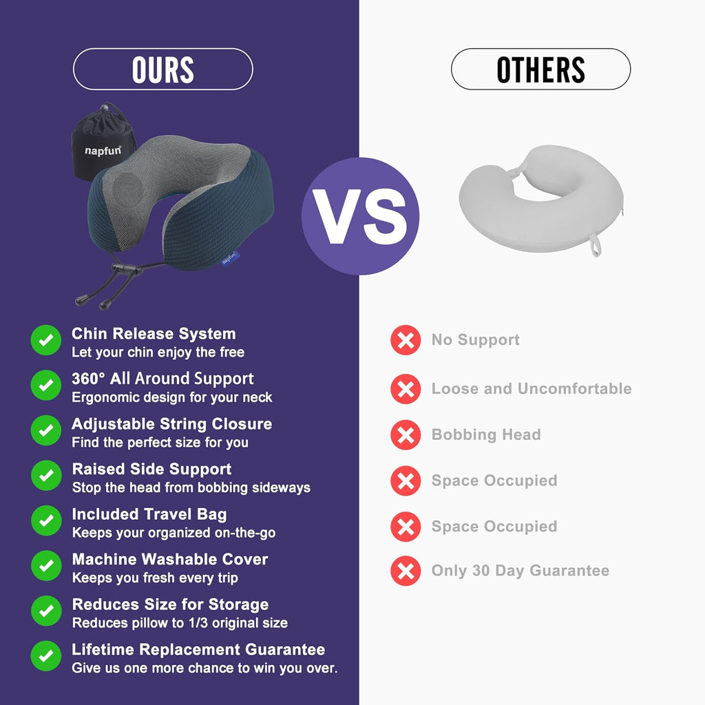 napfun Neck Pillow for Traveling, Upgraded Travel Neck Pillow for Airplane 100% Pure Memory Foam Travel Pillow for Flight Headrest Sleep…