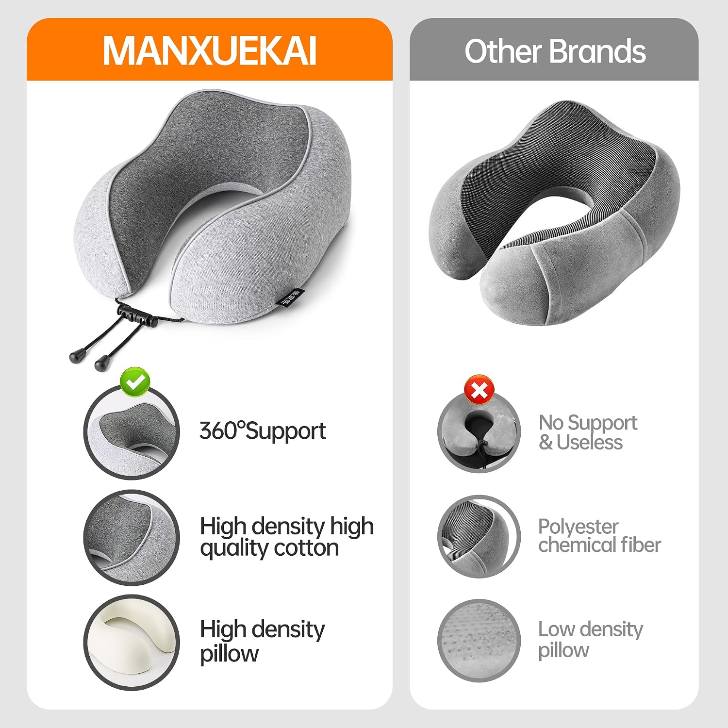 MANXUEKAI Travel Neck Pillow 100% Pure Memory Foam Travel Pillow for Sleeping on Airplane, Car, Train, Bus, Office and Home Use, Washable…
