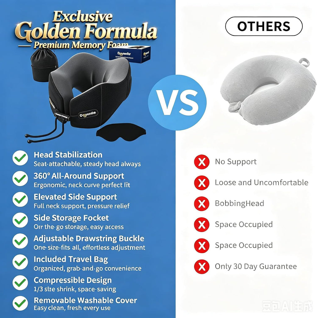 Doosmile Patented Head-Bobble-preventing Ergonomic 360° Supporting Golden Formula Memory Foam Travel Neck Pillow w/3D Contoured Eye…