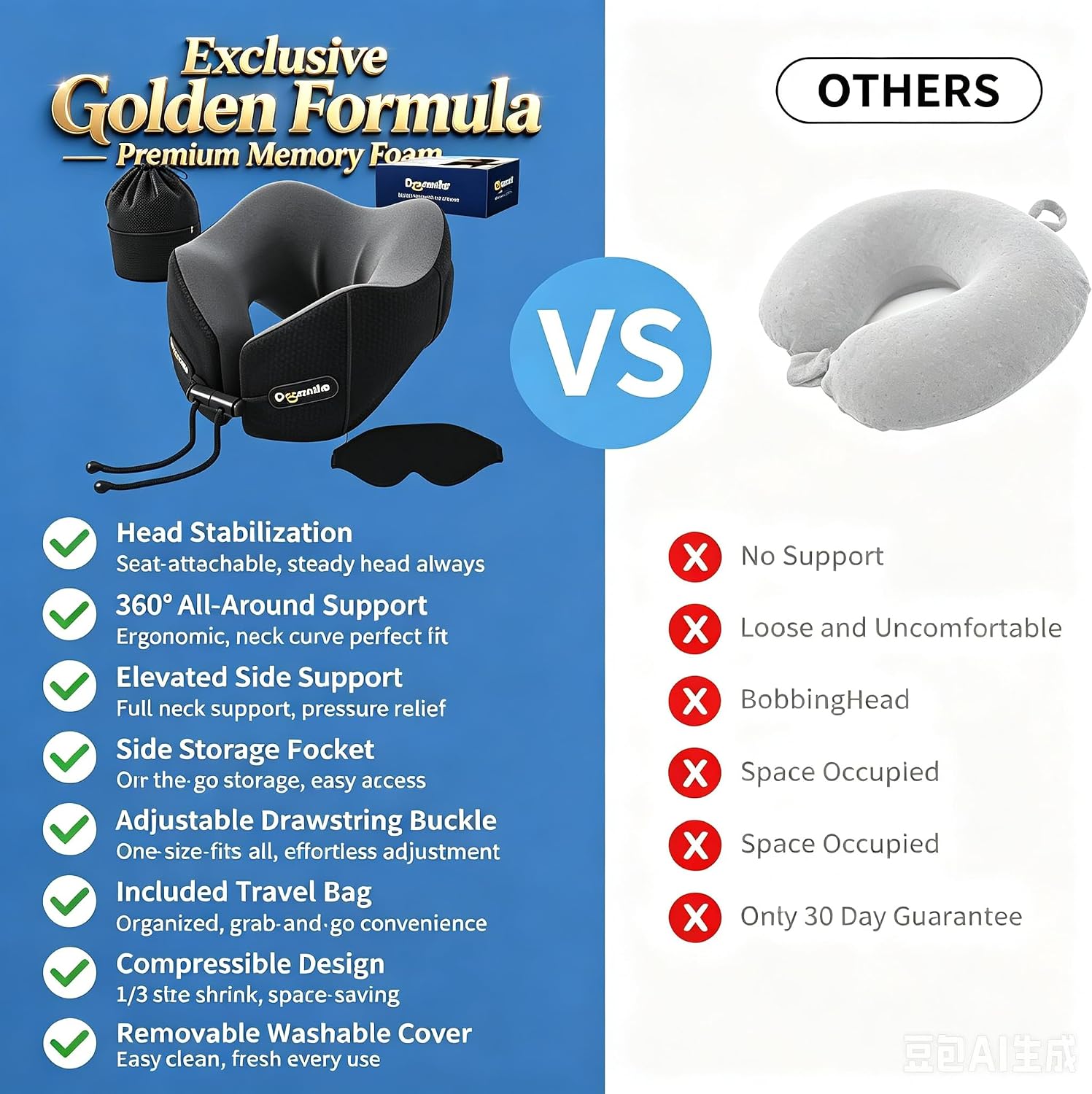 Doosmile Patented Head-Bobble-preventing Ergonomic 360° Supporting Golden Formula Memory Foam Travel Neck Pillow w/3D Contoured Eye…