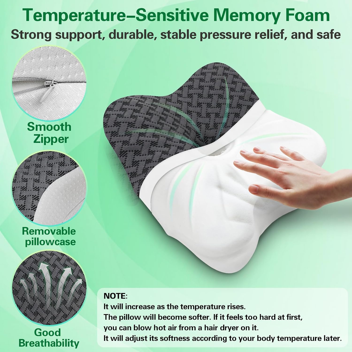 SAHEYER Travel Pillow for Sleeping, Ergonomic Cervical Neck Support Pillows, Lightweight Memory Foam Travel Pillow for Camping…