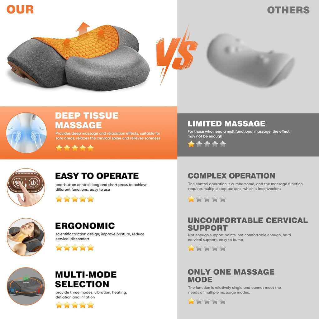 3-in-1 Neck Massage Pillow—with Heat, Massage, and Traction Stretching, Deep Tissue Massage Relieves Shoulder and Neck Muscle Pain and…