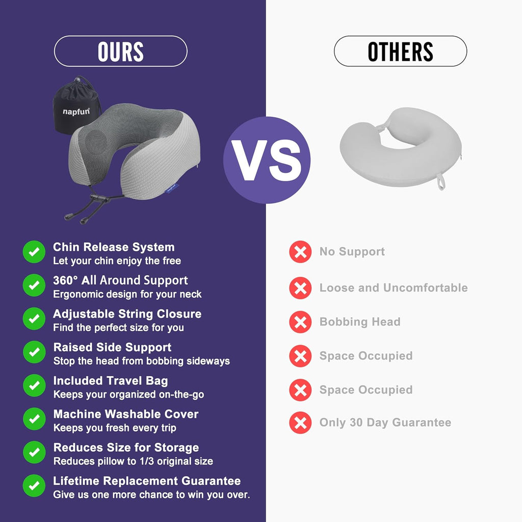 napfun Neck Pillow for Traveling, Upgraded Travel Neck Pillow for Airplane 100% Pure Memory Foam Travel Pillow for Flight Headrest Sleep…