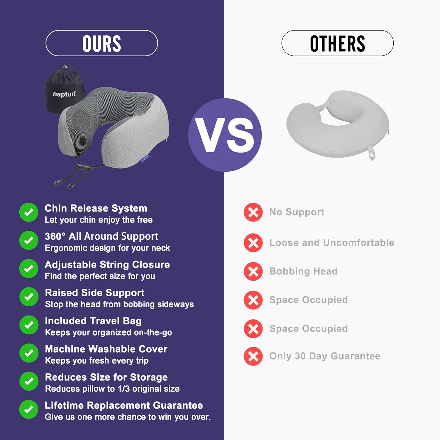 napfun Neck Pillow for Traveling, Upgraded Travel Neck Pillow for Airplane 100% Pure Memory Foam Travel Pillow for Flight Headrest Sleep…