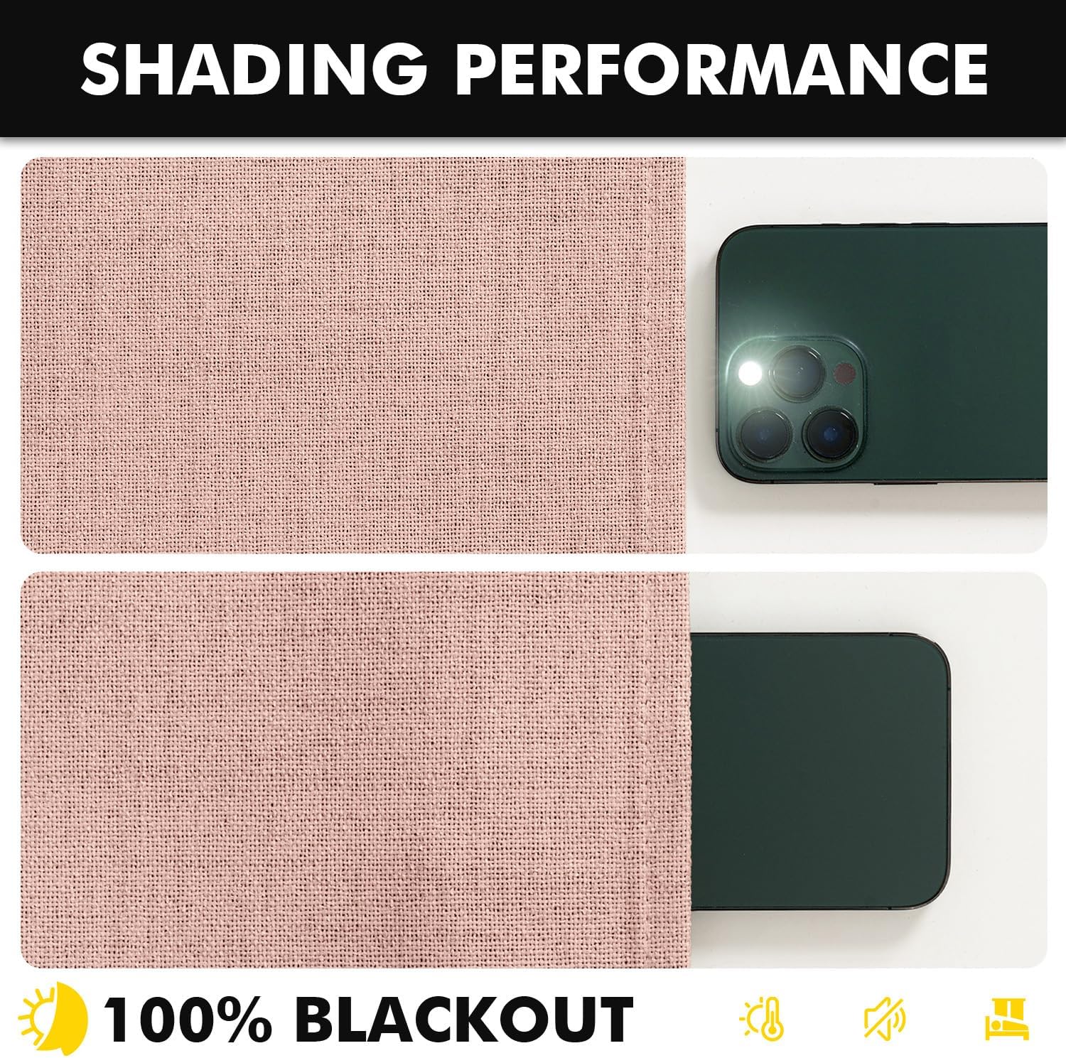 Miulee 100% Blackout Linen Curtains for Bedroom, Blush Pink Solid Luxury Decor Thermal Insulation Room Darkening Drapes for Living Room Nur…