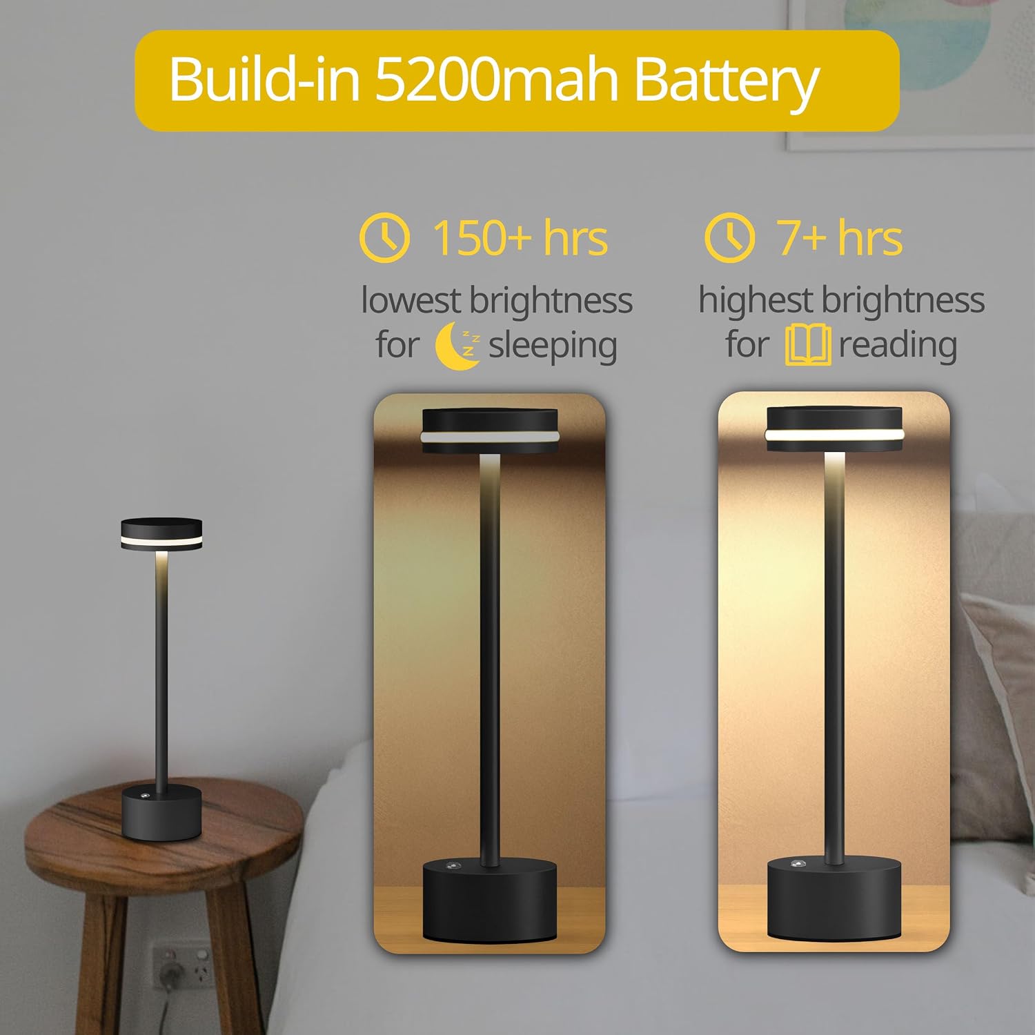 Cordless Table Lamp, Portable Rechargeable Bedside Lamp, Touch Stepless Dimmable Desk Lamp, for Home Bedroom Hotel Restaurant Bar…