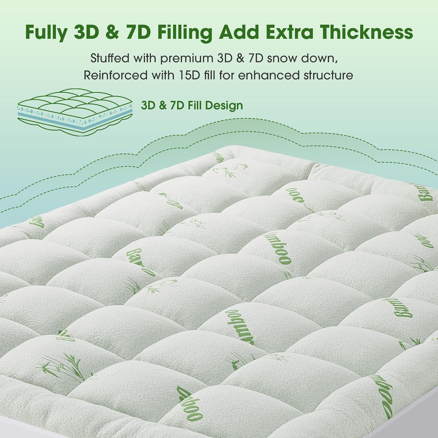 Grusign Mattress Pad Twin Size, Cooling Pillow Top Mattress Topper, Ultra Soft Viscose Made from Bamboo, Breathable for Hot Sleepers, Deep…